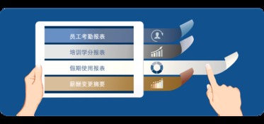 構建現代化員工管理系統 如何利用8Manage HCM優化科技企業人力資源管理